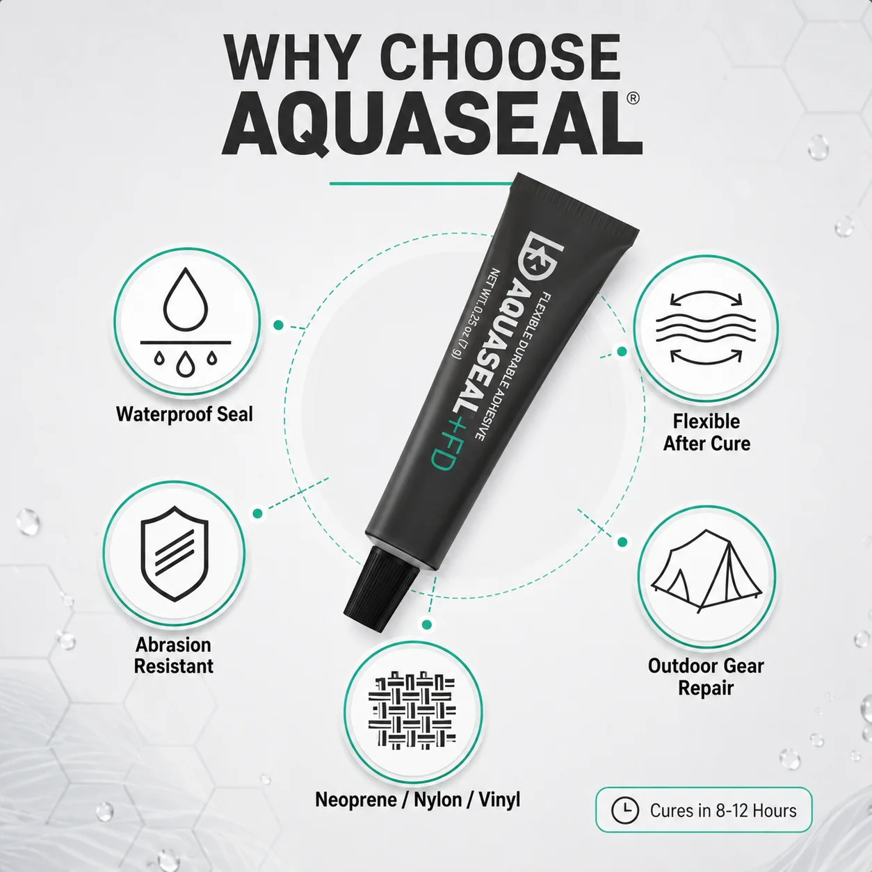 Aquaseal FD NEO UV Waterproof Repairs Flexible Durable Adhesive Waterproof Adhesive for Waders Wetsuits and Drysuits