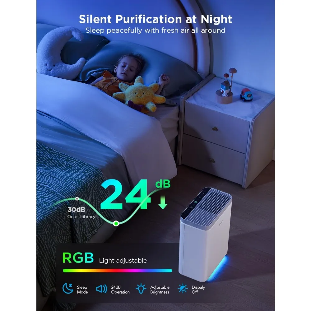 Smart Air Purifier for Home Large Rooms, Covers up to 1046 ft², PM2.5 Monitor, HEPA Sleep Mode,