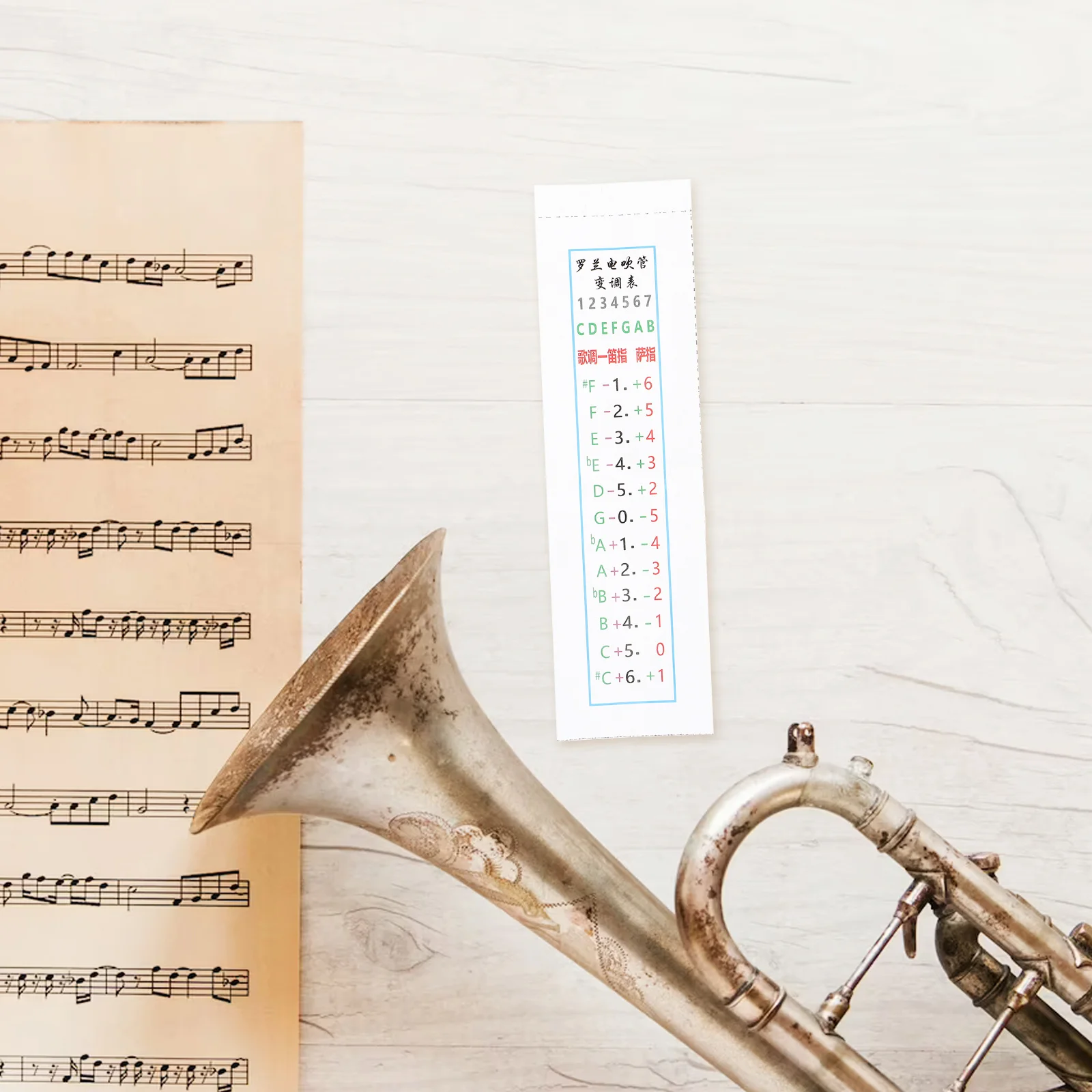 

Electric Blowpipe Transposition Chart For Saxophone Flute Practice Alto Instrument Fingering Guide Stick-On Accessory