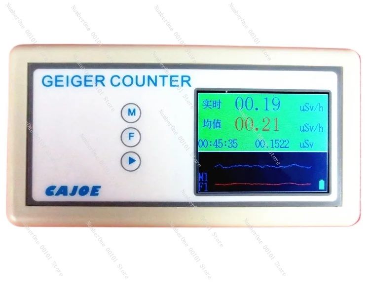 Nuclear Radiation Detector, Radioactivity, Geiger Counter