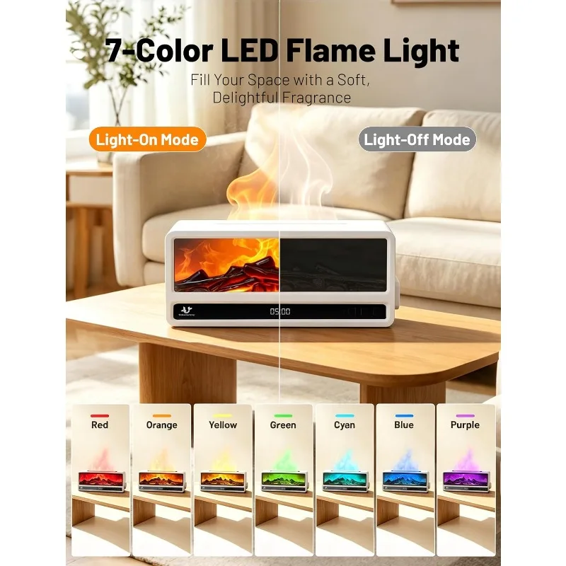 2026 New Upgrade Fireplace Essential Oil Diffuser with Remote and Timer Digital display
