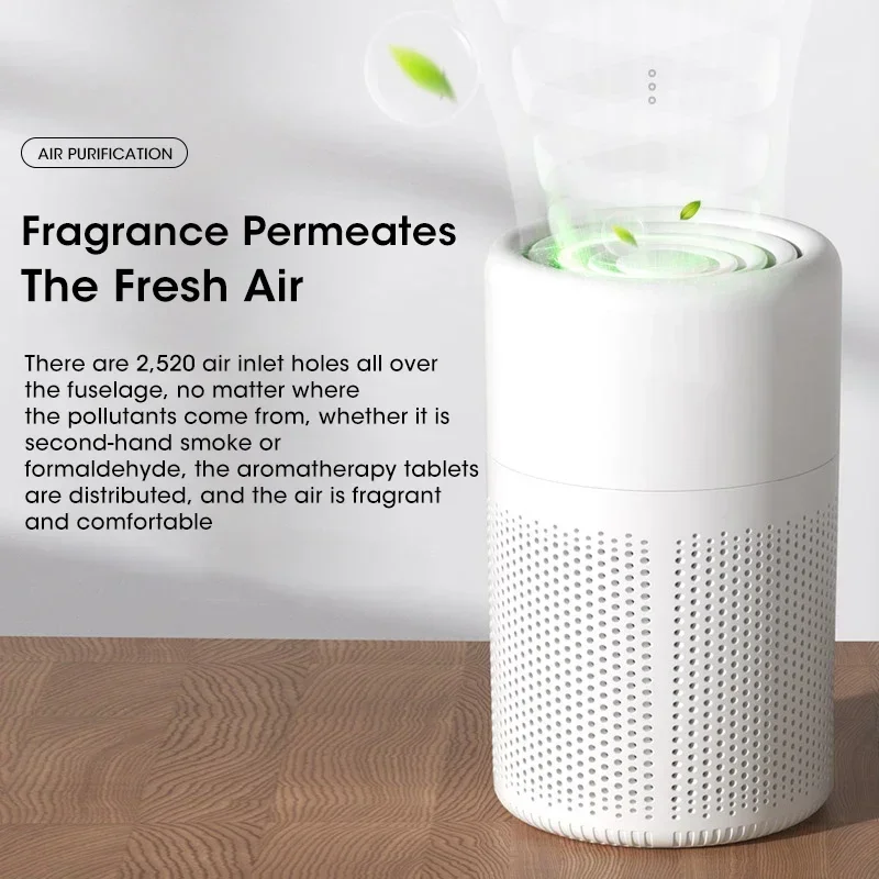 Xiaomi Compact Desktop Air Purifiers HEPA Filter PM 2.5 Type-C Cable Low Noise Air Cleaner Smoke Odor Remover for Office Bedroom