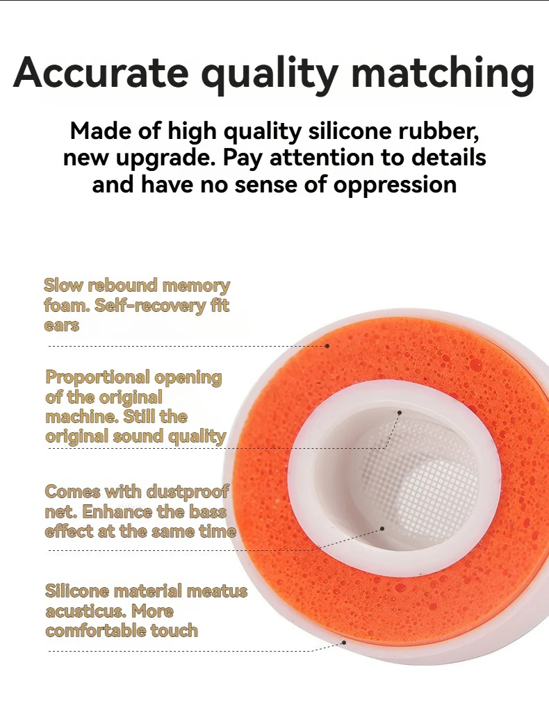 Memory Foam Replacement Eartips for Apple AirPods Pro 3 Soft Sponge Earpads Cap Ear Tips Accessories XXS/XS/S/M/L