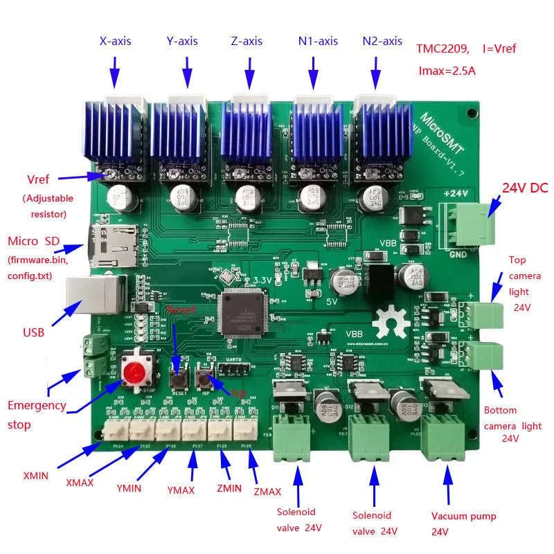 Mainboard   for   OpenPnP  (microsmt pnpboard)