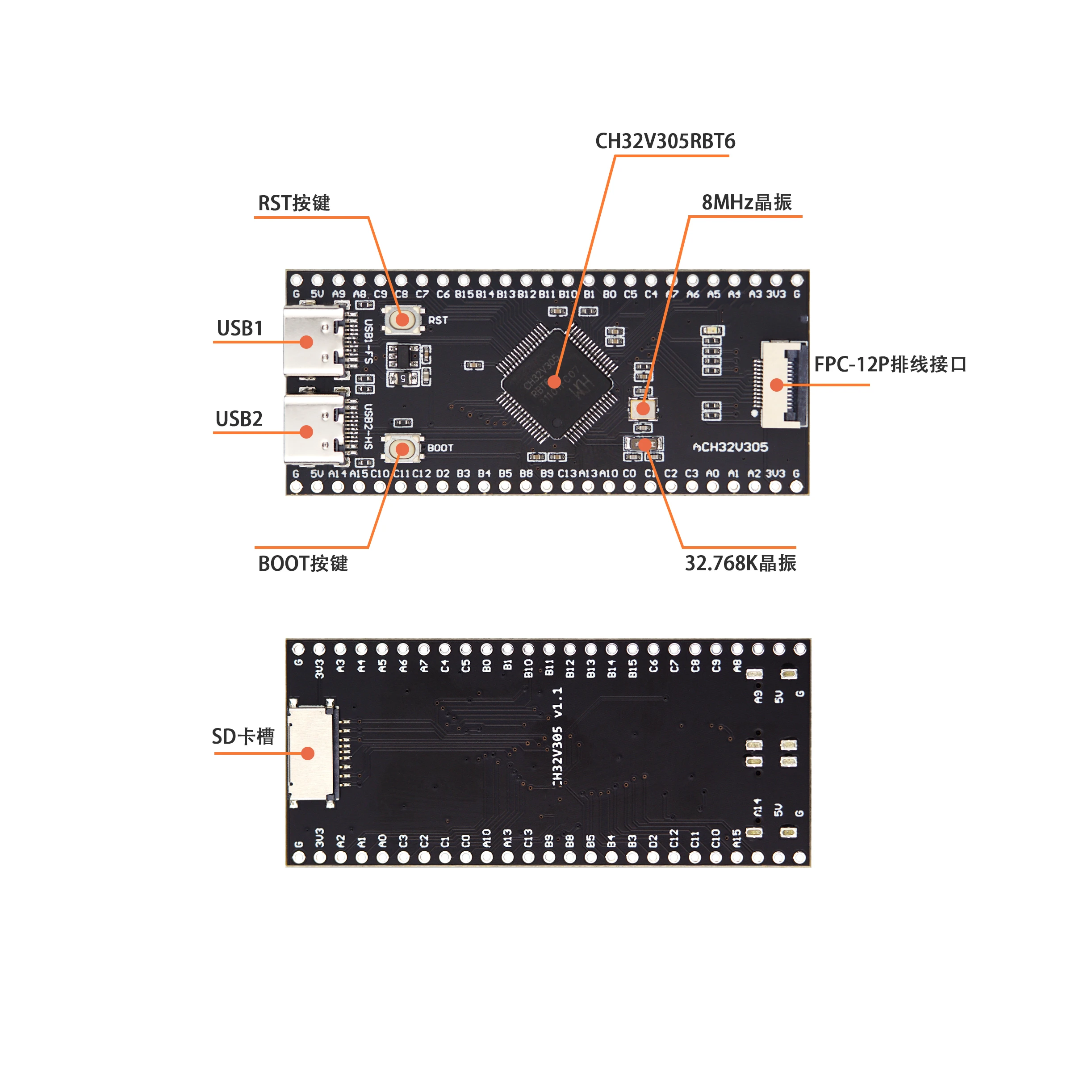 CH32V305 Development board Minimum System board Core board RISC-V open source dual TYPE-C interface USB high speed