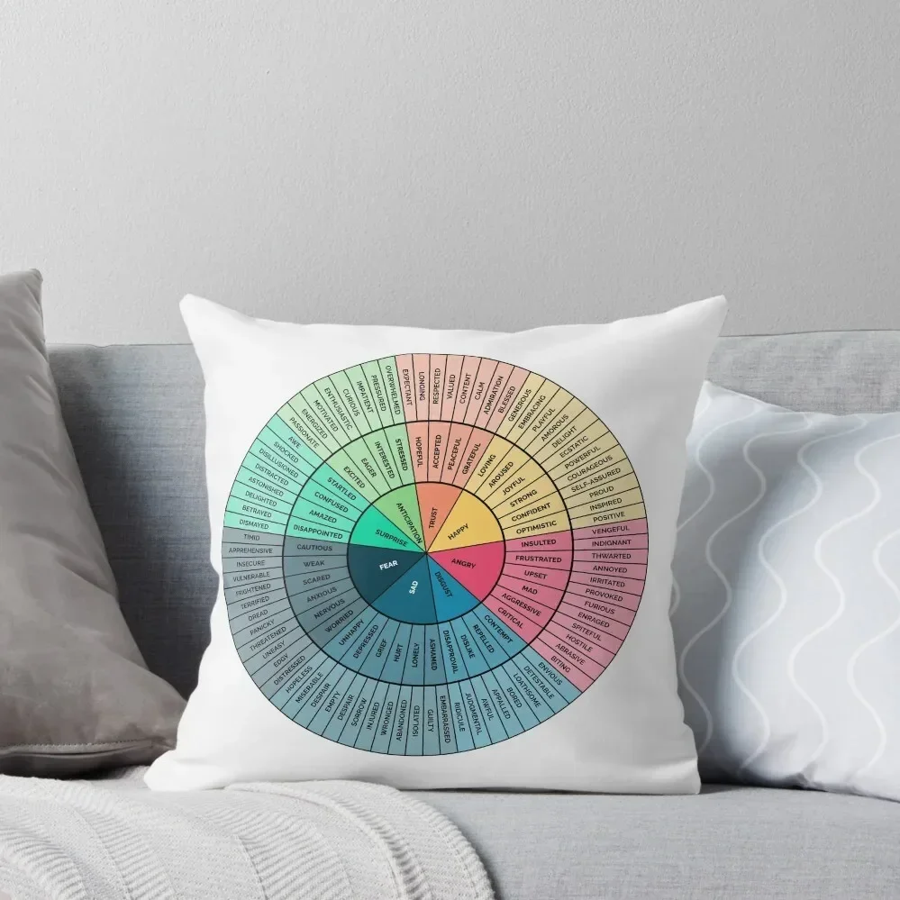 Wheel of Emotions Feelings Wheel Understanding Emotions Circular Diagram Wheel of Feelings Throw Pillow autumn decoration pillow