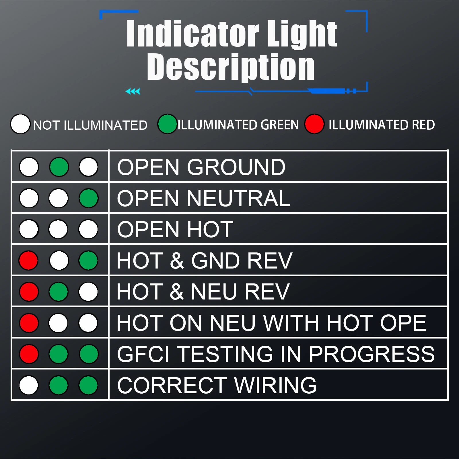 TOOLTOP ET30 GFCI Leitungssuchgerät Steckdosentester EU/US/UK Einstellbare Empfindlichkeit Diagnose von Elektroinstallationen in Wohngebäuden – Detail 7