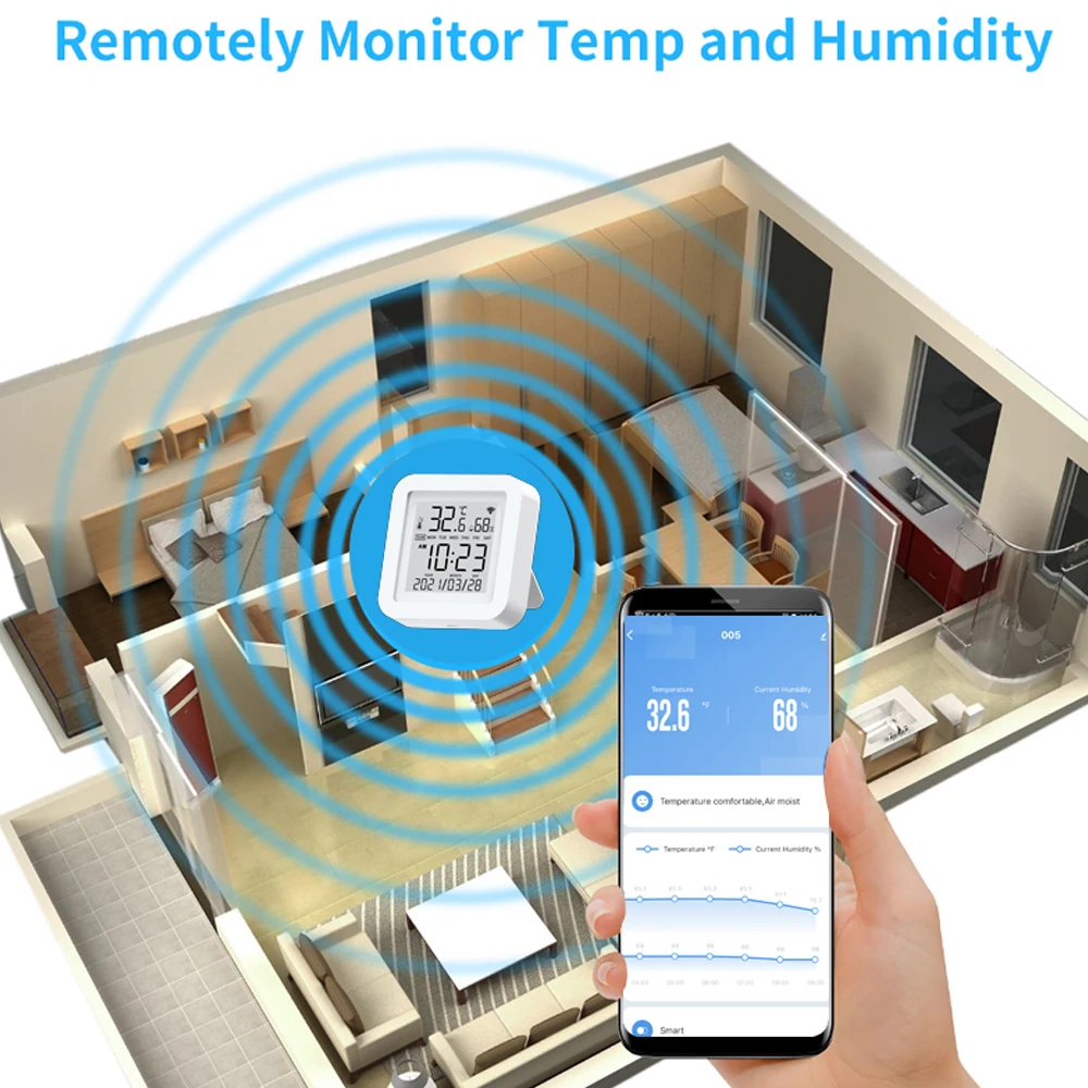 Tuya-wifi LCDディスプレイ,USB電源,インテリジェントセンサー,温度/℃ スイッチ,時間,日付,温度,湿度,家庭用