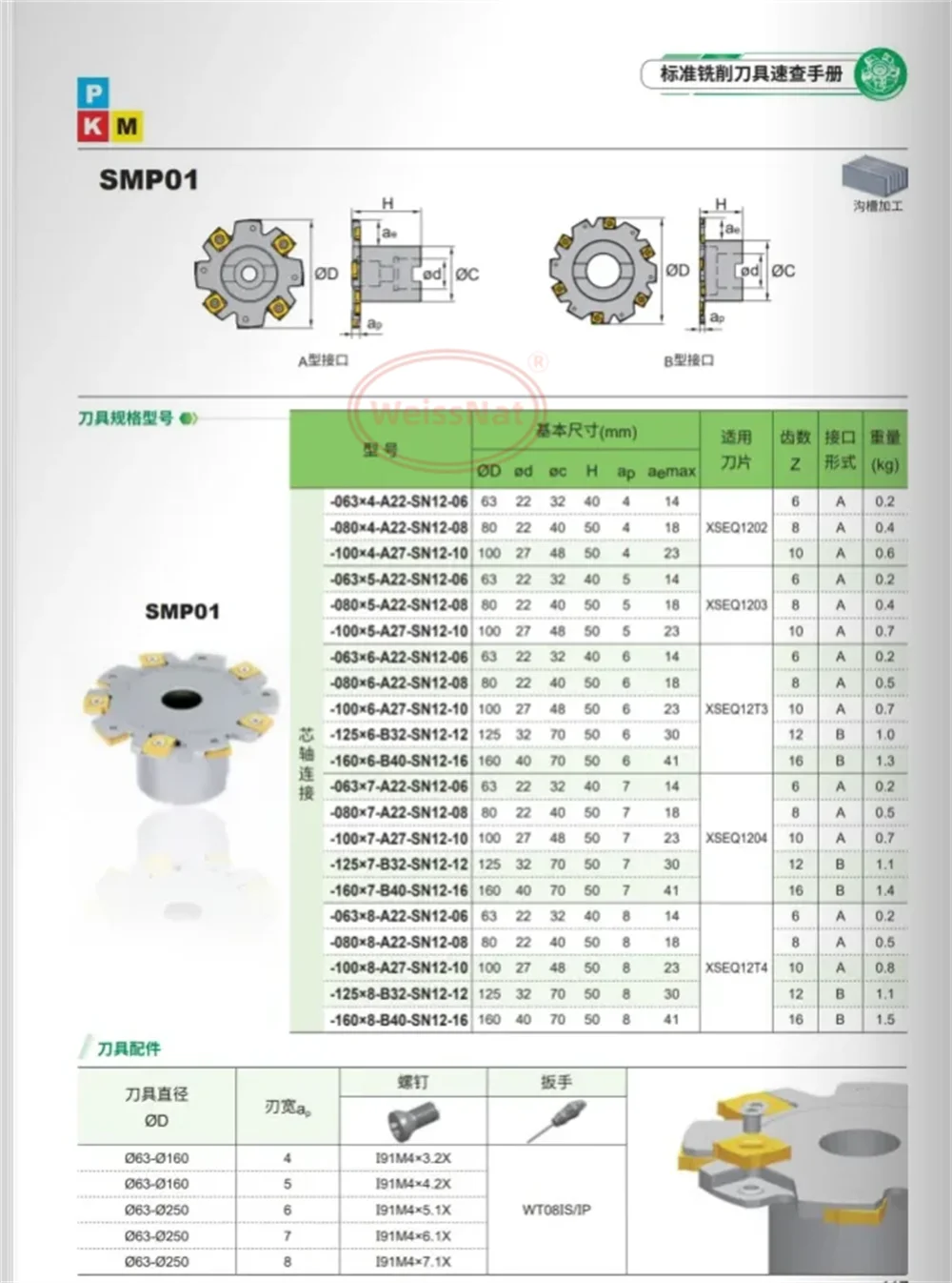 

Твердосплавные пластины ZCC.CT XSEQ1202 XSEQ1203 XSEQ12T3 XSEQ1204 XSEQ12T4 YBG302 XSEQ
