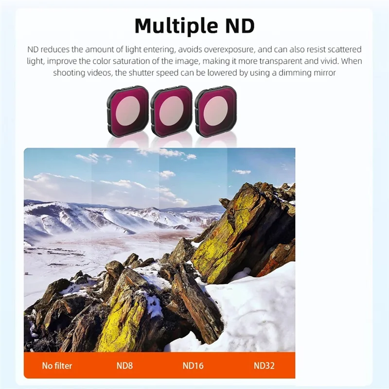 Classy-4PCS Lens Filter CPL ND8/16/32 Filter Kit For Insta360 Ace Pro2 Action Camera ND Dimming CPL Polarizer Accessory