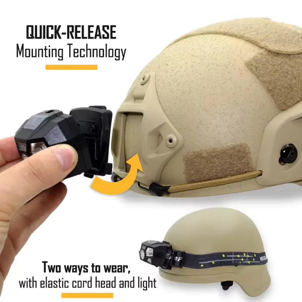 Tactical Helmet Light Signal Lamp Sensor Headlamp USB Charging Waterproof Hunting Fishing Headlight For FAST MICH NVG Helmet