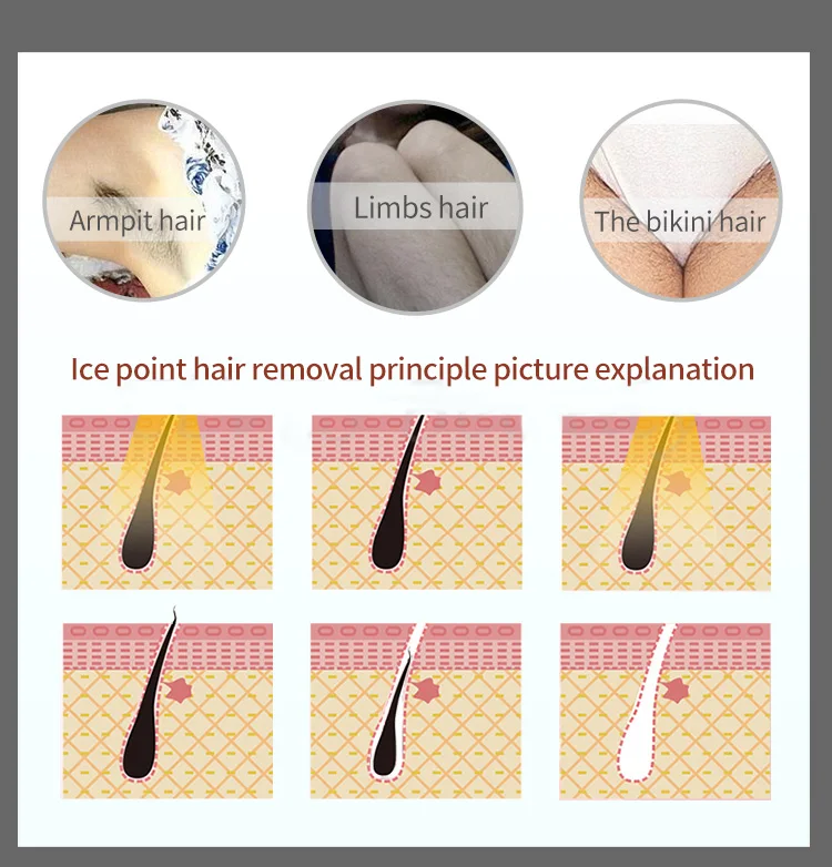 Máquina de depilación OPT IPL portátil con 3 filtros, dispositivo permanente para salón de belleza, rejuvenecimiento de la piel, tratamiento del acné, 640nm, 532nm, 480nm