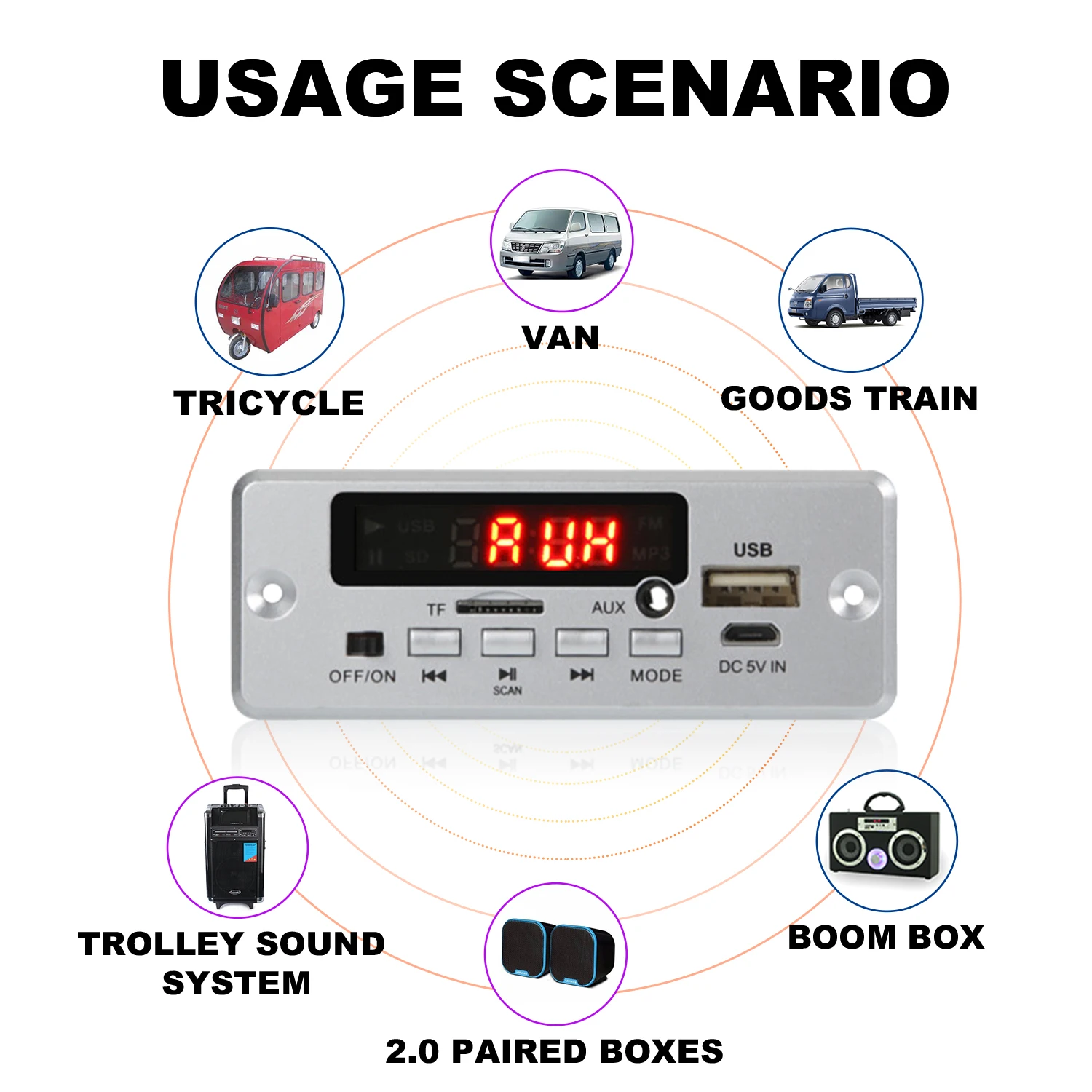 DC 12V 50W Amplifier Bluetooth 5.0 MP3 Player Decoder Board FM Radio TF USB 3.5mm AUX Module Bluetooth Receiver Car kit Audio
