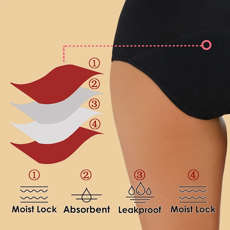 Thumbnail 3 - #78 Compare Womens Menstrual Underwear Before You Buy
