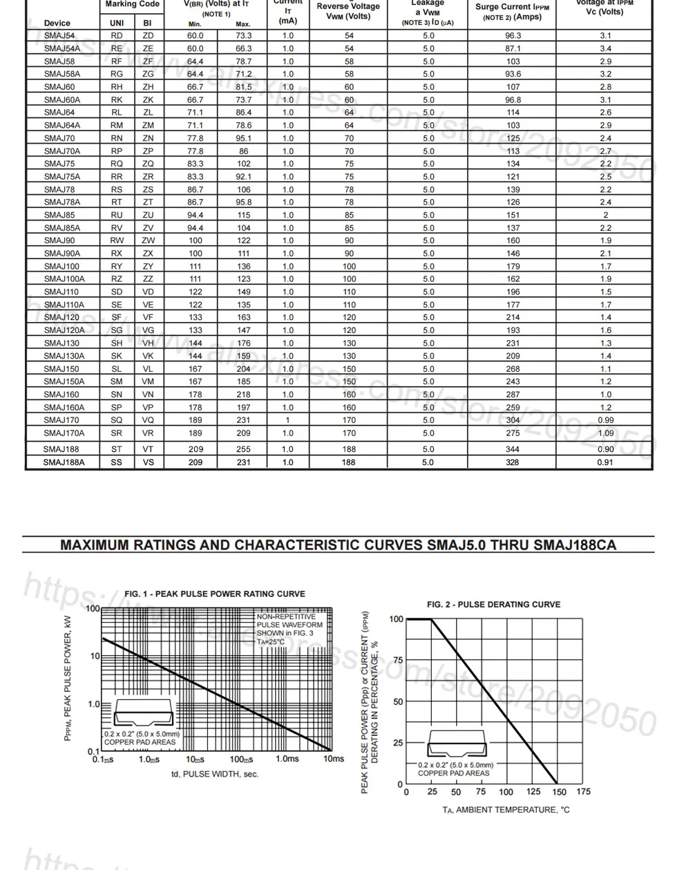 JASNPROSMA 500 шт. 1800 шт. SMAJ SMAJ54 SMAJ54A SMAJ54CA SMAJ58 SMAJ58A SMAJ58CA SMAJ60 SMAJ60A SMAJ60CA диод DO214AC