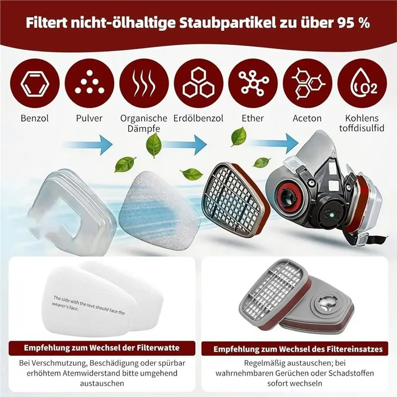 [LXYA68Z!] For 6100, 6200, 6800, 7502 Compatible For Respirator Mask Set- 6001 Filter, 80 Filter Cotton 6 Filters And 6 Cover Ca