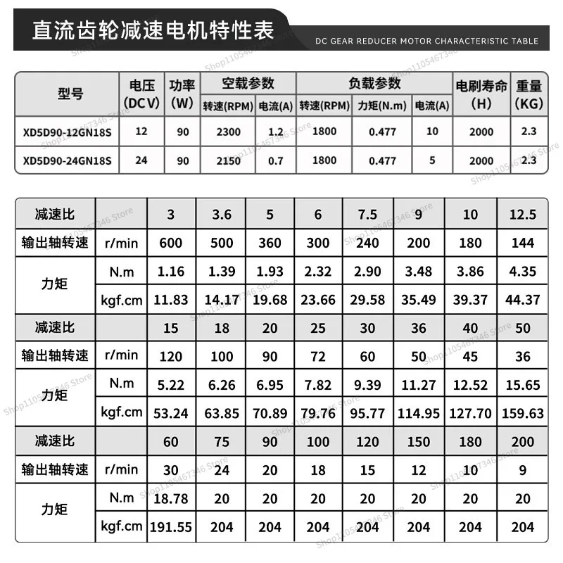 For 90W DC Motor 12VGear Motor, Forward and Reverse Large Torque Slow Speed Motor