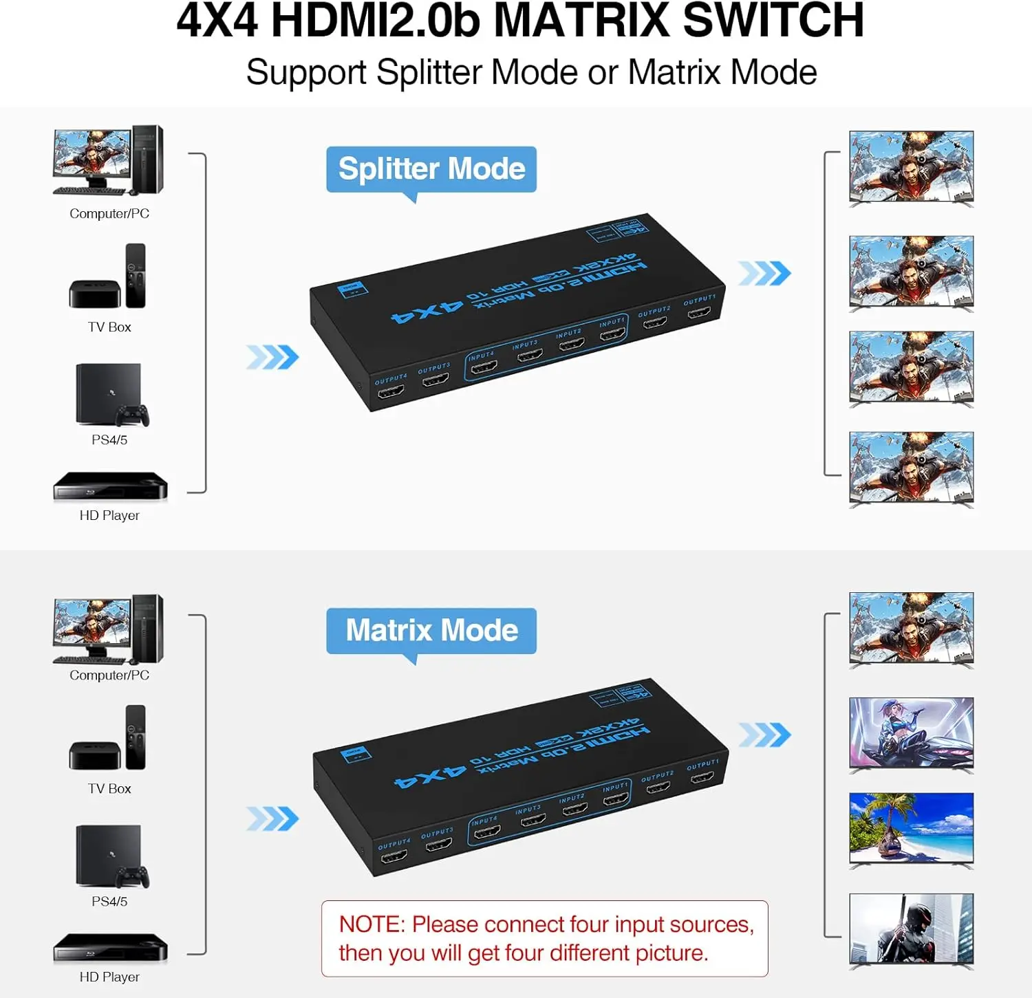 4K HDMI Matrix Switch 4 in 4 out HDMI Switcher Splitter 4x4 Audio Video Distributor Selector Box for Ps4 Camera PC to TV Monitor