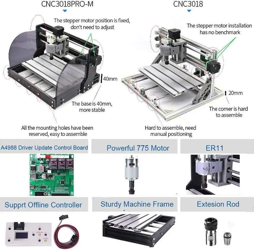 2-in-1 7000 mW CNC 3018 Pro-M CNC Engraving Machine GRBL Control Router Kit 3 Axis PCB Milling Machine Wood Router Engraver