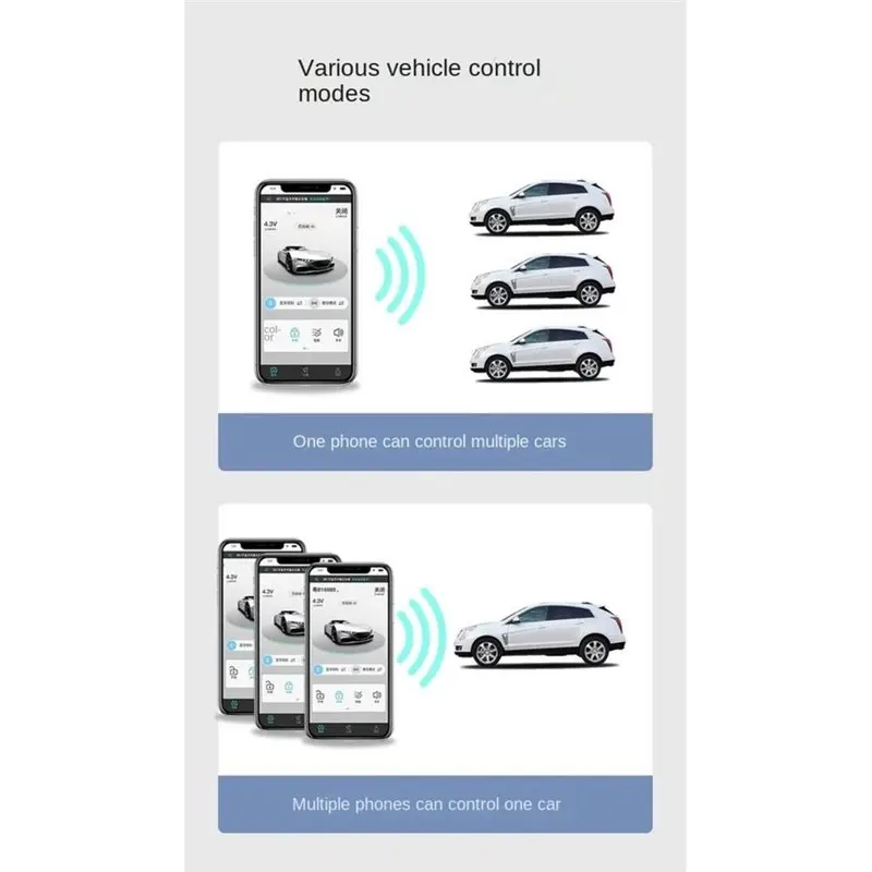 A98M Rechargeable SOLAR Power DIGITAL SMARTPHONE KEY Fit For Car