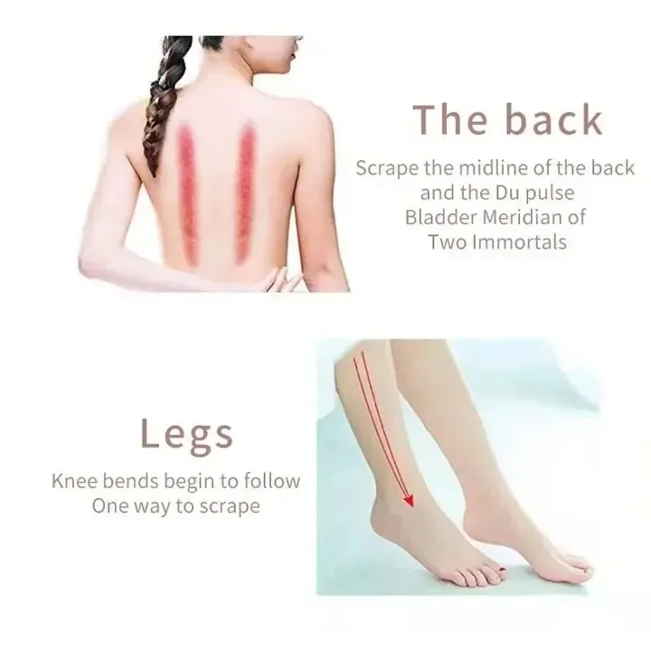 Gua Sha Roller Massager Roller for Face Neck Eye Resin Facial Massage Instrumenr Beauty Health Care Scraping Board Muscle
