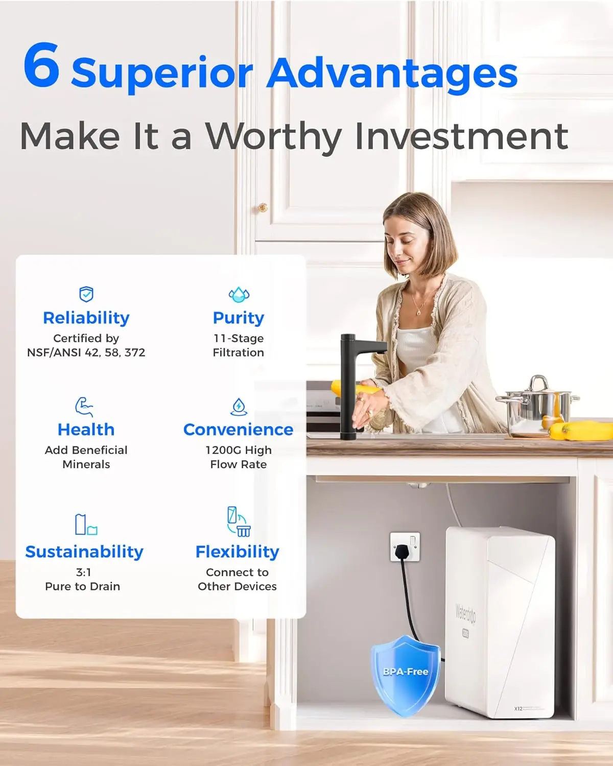 （Refurbished）Waterdrop X12-WAB Alkaline Mineral Tankless Reverse Osmosis Water Filter, 1200 GPD