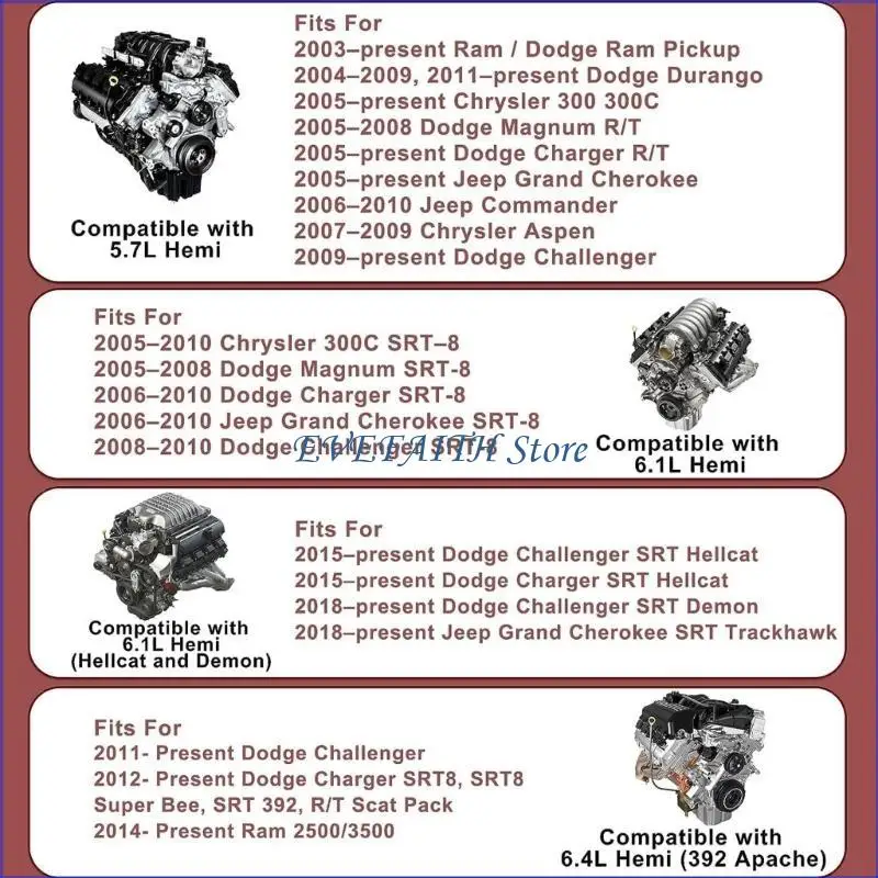 

124B Universal Engine Spring Compression Tool for 2500 3500 5.7L 6.1L 6.4L POW352003