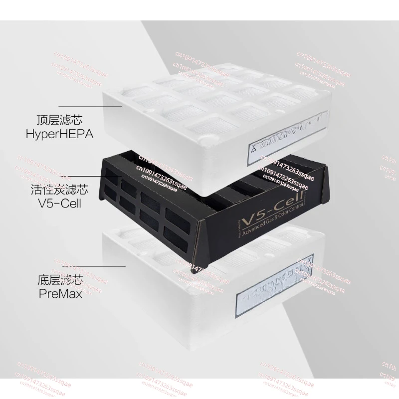 

Адаптированный фильтр для очистки воздуха IQAir HP250 Набор для дымки, удаления запаха и пыли с активированным углем (3 шт.)