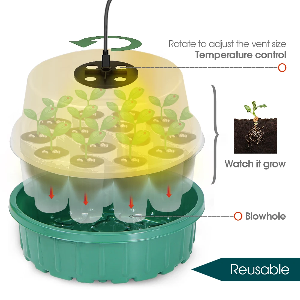 14-otworowy okrągły doniczka do rozsad System sadzenia kryty ogród skrzynka gabinetowa zestaw wzrostu z LED wzrost światła ogrodnictwo propagacji Box