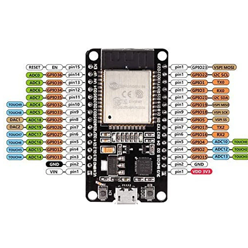 ESP32 ESP-WROOM-32 Development Board 2.4GHz Dual-Core WiFi +Bluetooth 2 Function Microcontroller for Arduino ESP32 30 Pin