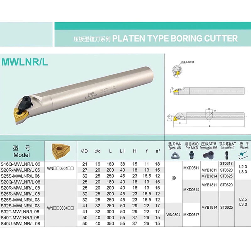 1PCS S20R S25R S32T MWLNR MWLNL 08 06 Internal Turning Tool CNC Tool Holder For WNMG080404 /08 WNMG060408 Carbide Inserts