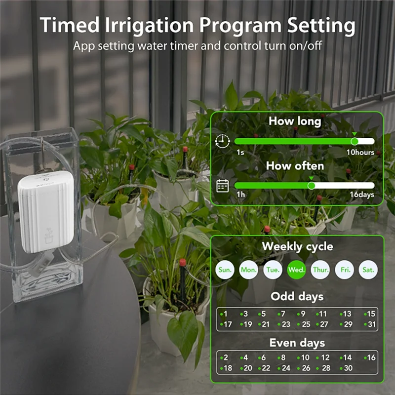ABJF-Remote APP Controller WIFI Intelligent Watering Device Pump Timed Automatic Drip Irrigation System For Garden Terrace