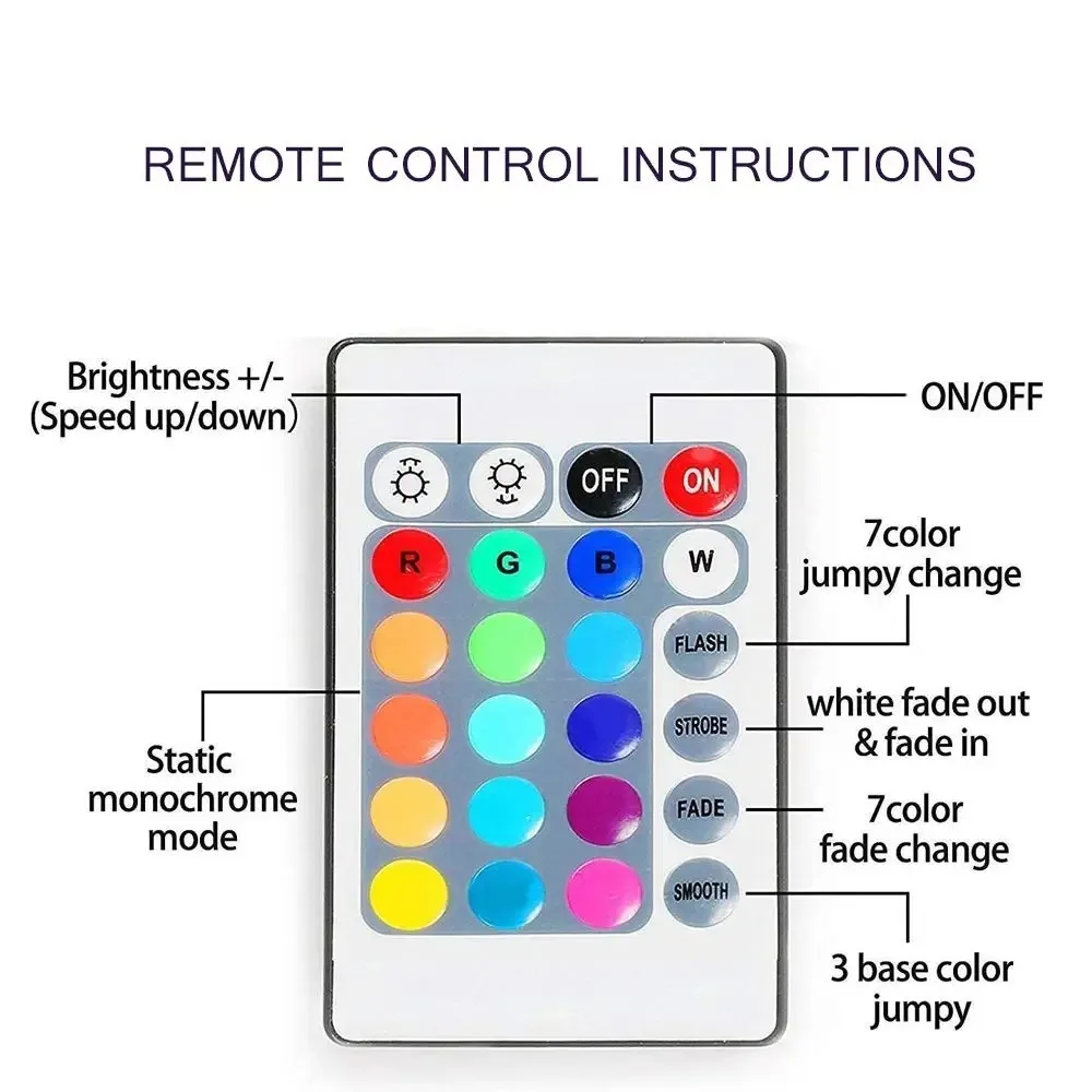 2835 10M LED Lights Strip 24 Key IR Remote Control Podświetlenie TV Light Belt Elastyczne oświetlenie szafki do wystroju domu DIY