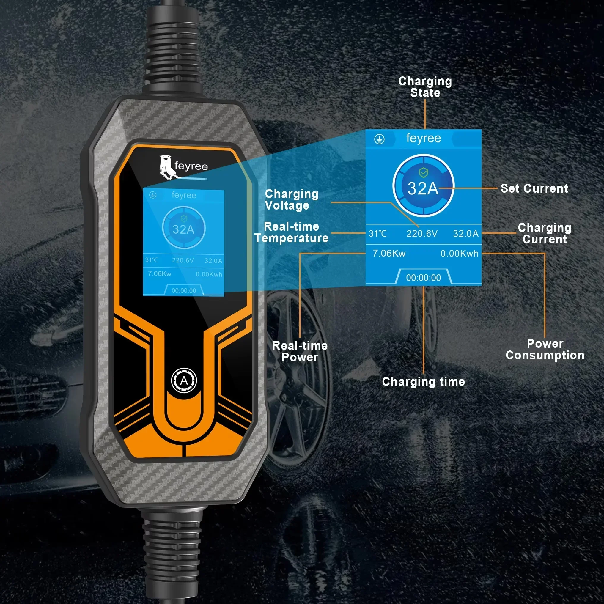 Feyree EV Charger Type2 7KW 32A EVSE Portable Charging Box CEE Male Plug Type1 GB/T Cord 5M Charging Cable for Electric Vehicle
