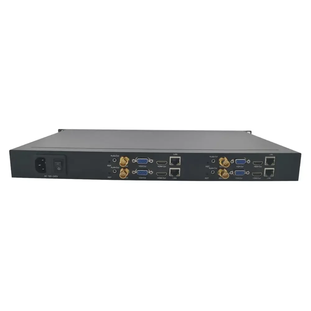 

In Stock IP to Video Decoder (RX), 4 channel 1U Rack H.265 HDMI SDI Decoder