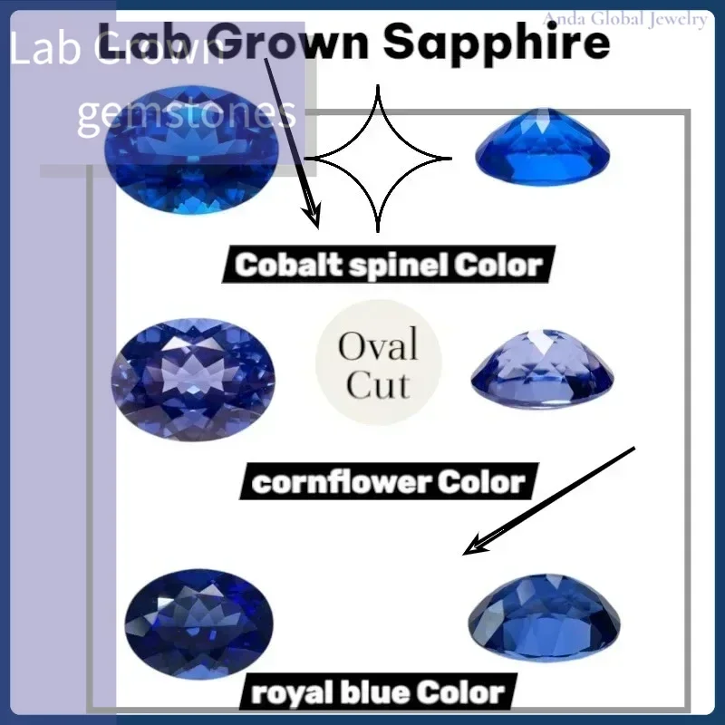 

L-Lab Grown Sapphire Oval Cut Blue Color Gems High Quality Low Cost For Jewelry Setting&Custom Design Selectable AGL Certificate