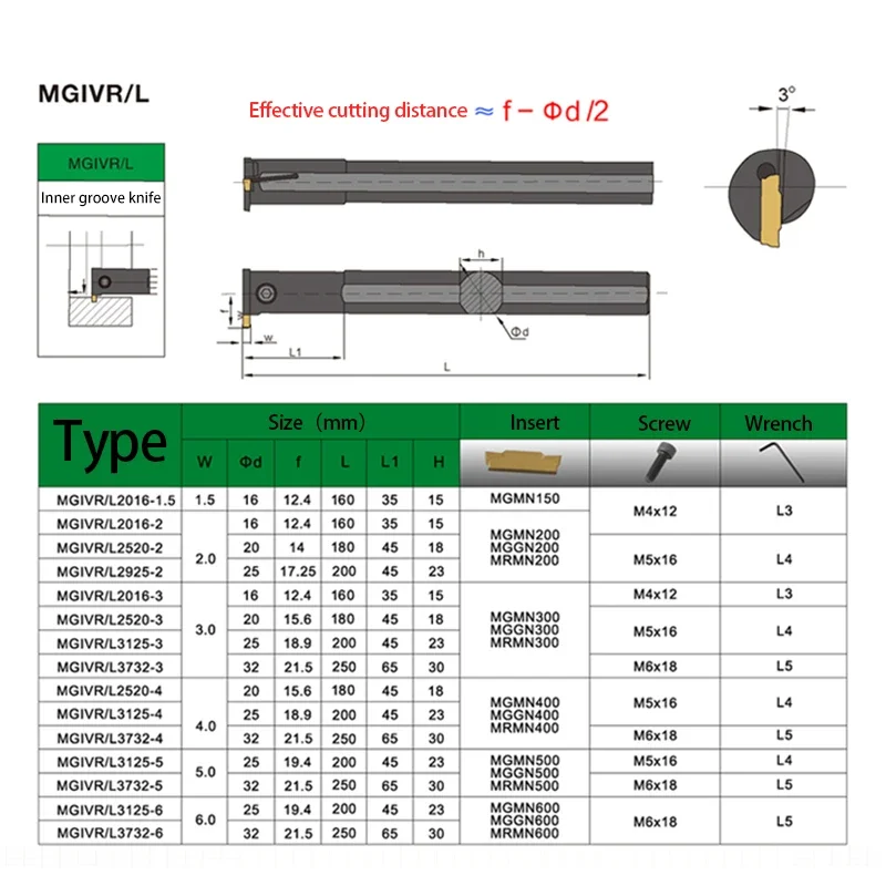 Grooving Tool MGIVR2016 MGIVR2520 MGIVR3125 MGMN Carbide Inserts MGIVR/L Straight Shank Internal Turning Tool Lathe Bar