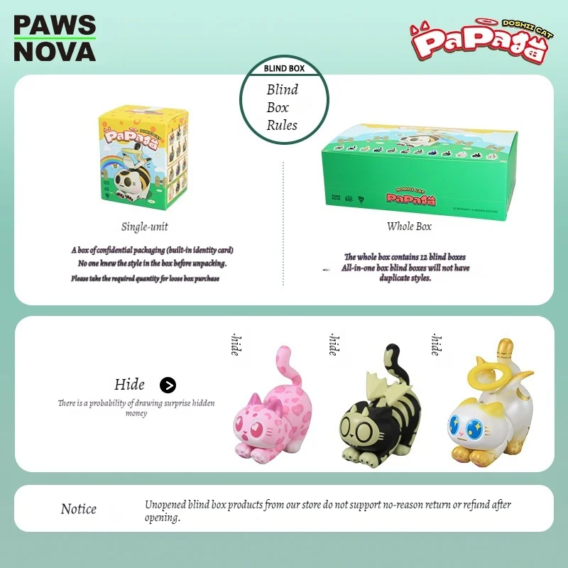 Seri Doshiicat Seri Papa Cat Blind Box Mainan Kucing Lucu Figur Trendi Hiasan Meja Mainan Kartun Kotak Misteri Kejutan Hadiah