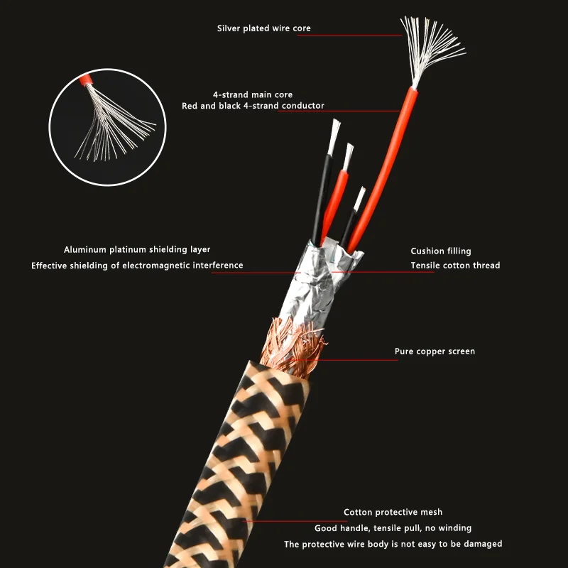 สายสัญญาณเสียง usb ชุบเงิน การ์ดเสียงคอมพิวเตอร์ คอนโซลผสม เครื่องเล่นแผ่นดิสก์ สายเคเบิลข้อมูลสด dac ถอดรหัส สายไข้ พอร์ต AB