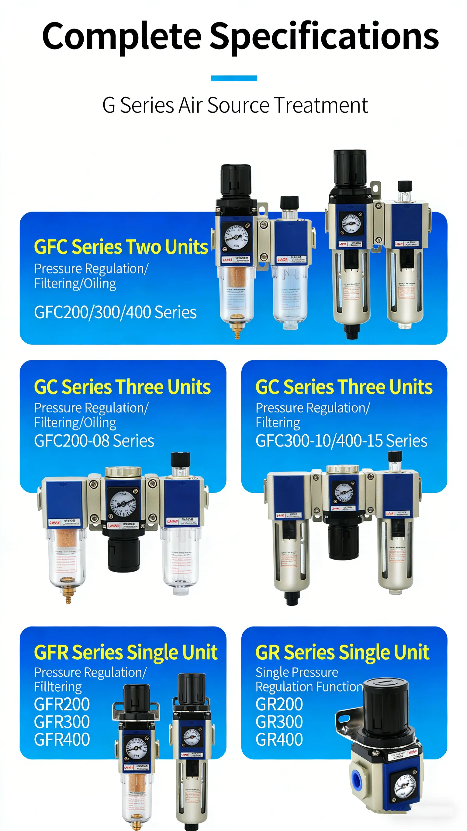 GFC-Serie Luftaufbereitungsfilter Regler Schmierstoffgeber Kombigerät – Detail 2