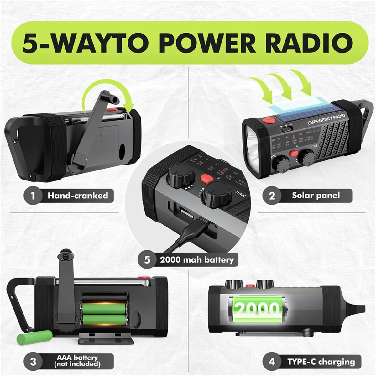 New Emergency Radio with SOS Alarm, AM/FM/SW & Flashlight Solar/Hand Crank Charging for Outdoor Survival