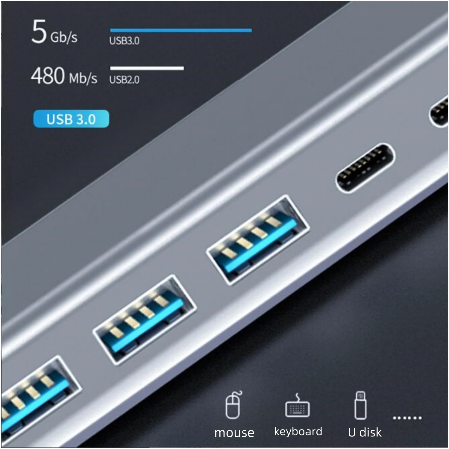 Imagem -05 - Docking Station com Hub Usb 14 em 1080p tipo c Gigabit Ethernet Hdmi Rj45 pd Carregamento Rápido