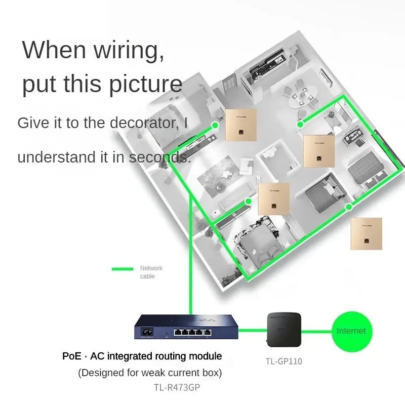 TP-LINK Wifi Router Ax3000 Dual Band 3000Mbps In Muur Ap Wifi6 Project Indoor Ap 802.11ax Toegangspunt 5Ghz Poe Wifi Extender