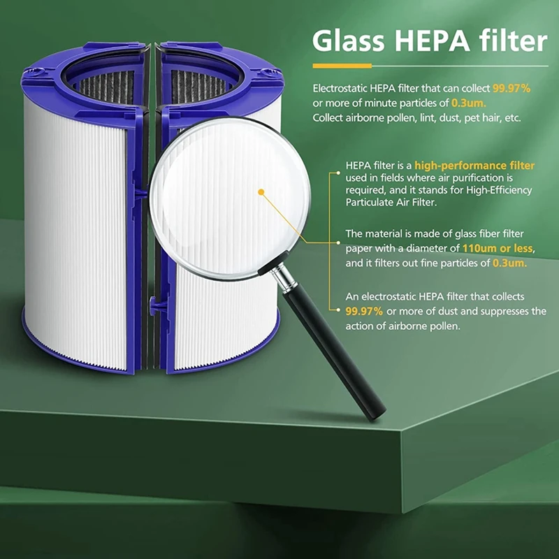 True HEPA Filter Replacement For Dyson Fan TP06 HP06 PH01 PH02 HP07 TP07 HP09 TP09 Air Purifier, Part 970341-01