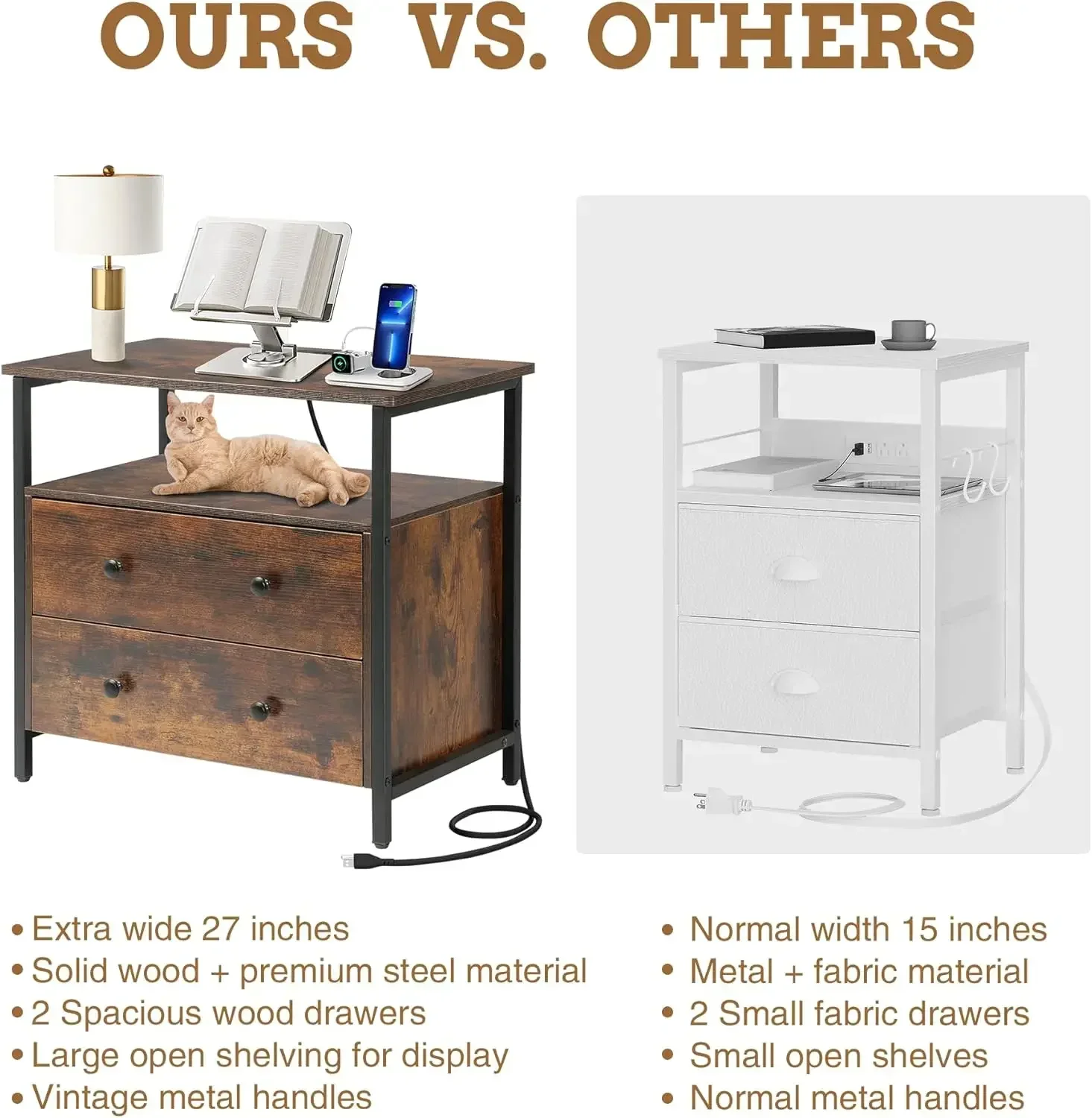 [Hot Deal, Best Seller!]27 inch Wide Nightstand with Charging Station, Bedside Table with Open Shelf, 2 Drawers Small Wood Dress