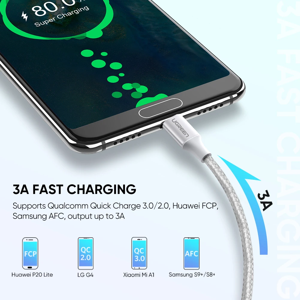 UGREEN 3A USB Type C Cable For Realme Xiaomi Samsung S21 Fast Charging Wire USB-C Data Cord USB C Cable