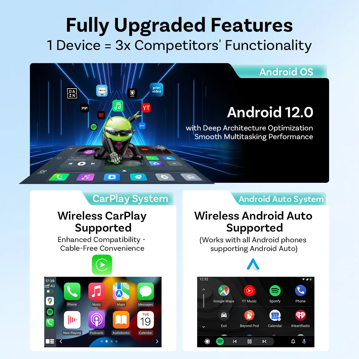 Play2video Ultra Express TV Box Car Play Android Auto Wireless Adapter For Volvo Xc60 Passat B8 Ford Peugeot Wired CarPlay Car