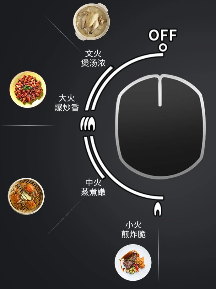 Chigo Bếp Gas Bàn Bếp Bếp Xây Dựng-Trong Nhà Bếp Đôi Dual-Bếp Nóng Bếp Mặt Bếp Điện nhà Âm Hàng Đầu