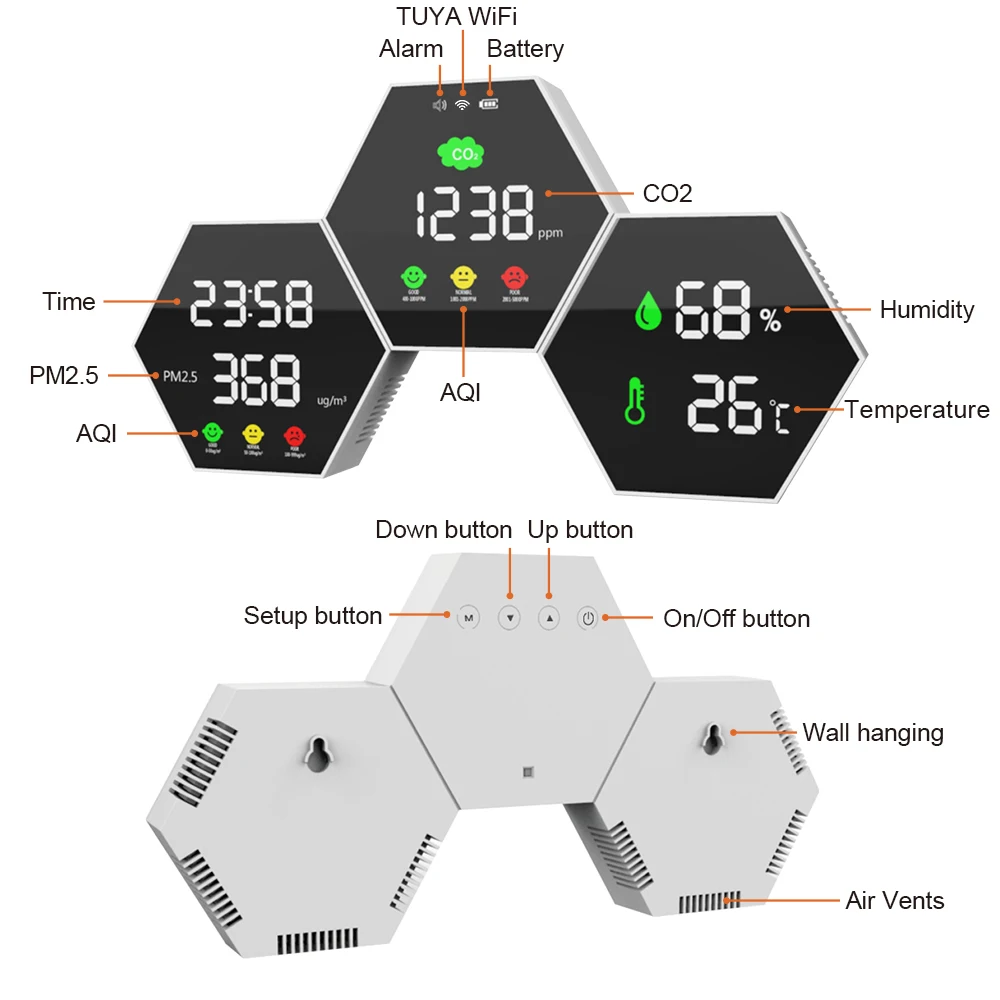 Wall Mount CO2 & PM2.5 Monitor Detector 6 in One with TUYA WIFI APP, Support Connect to Mobile Phone
