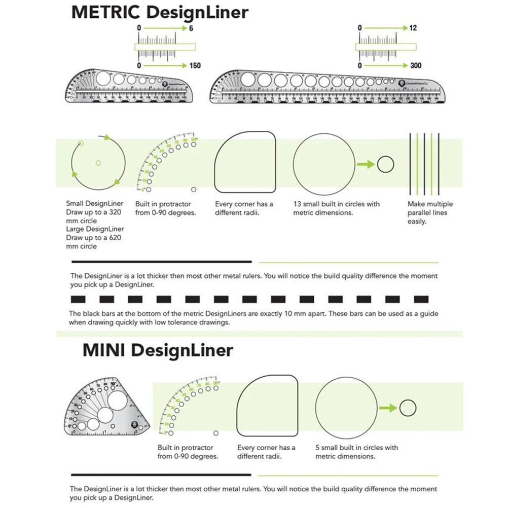 26.3Cm Multifunctional Stainless Steel Ruler Scale Compass Protractor Outdoor Drawing Tool Metal Heavy Duty Stationery For Art